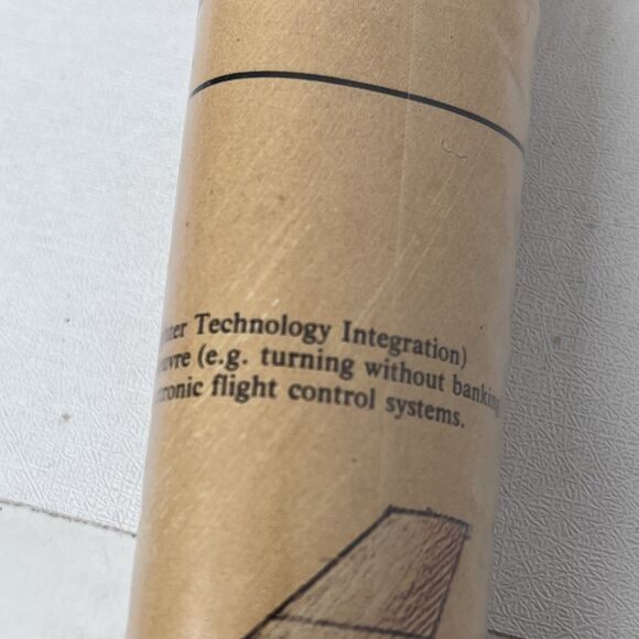 Vintage 1980s F-16 Fighter Jet  Plane Poster SEALED - Picture 6 of 10